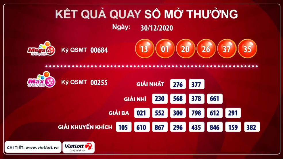 Xổ số mega - Giải trí con số trúng tiền khủng mỗi ngày 4 AD 4nXc4fj0w25yn8lyLp5GJ4aXmGsPNaKia1br VjCVny8eHUCqIqrmF8XLYWFpIwltfHaIpBTHiYVhJrHGEzImU6bqgTpNsXGzLLWgfMIjKrNUGO33nFi4nrDK9xfR